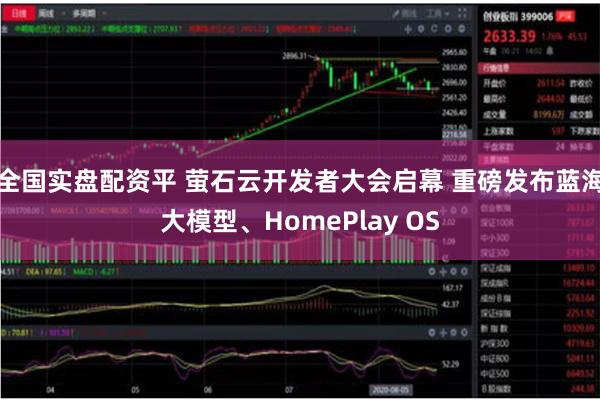 全国实盘配资平 萤石云开发者大会启幕 重磅发布蓝海大模型、HomePlay OS