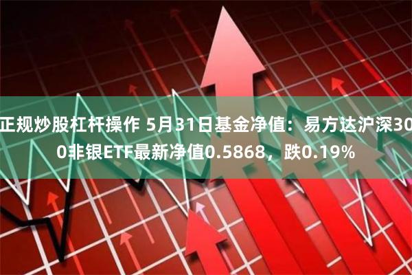 正规炒股杠杆操作 5月31日基金净值：易方达沪深300非银ETF最新净值0.5868，跌0.19%