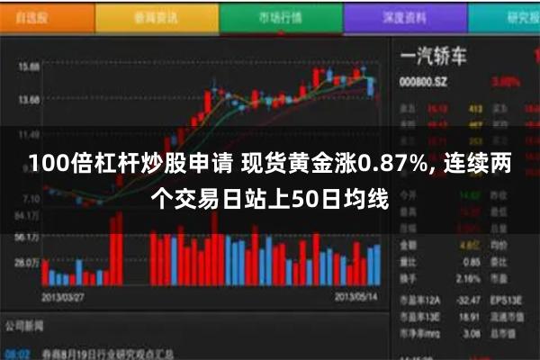 100倍杠杆炒股申请 现货黄金涨0.87%, 连续两个交易日站上50日均线