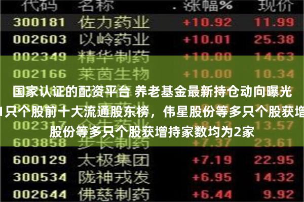 国家认证的配资平台 养老基金最新持仓动向曝光：二季度新进